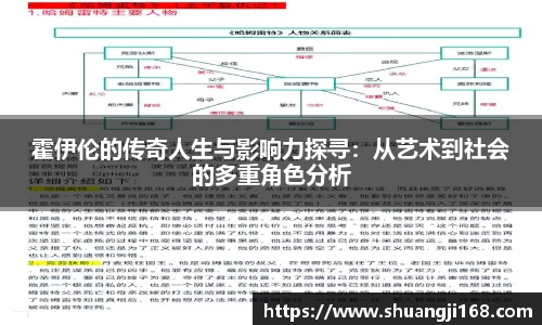 霍伊伦的传奇人生与影响力探寻：从艺术到社会的多重角色分析