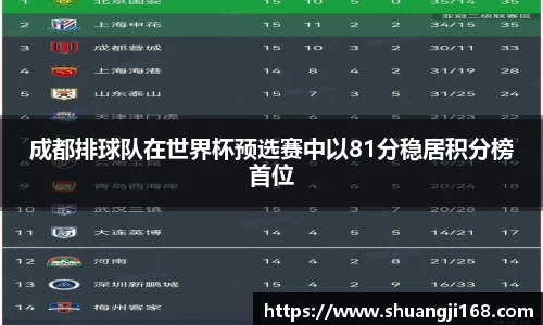 伟德bv国际