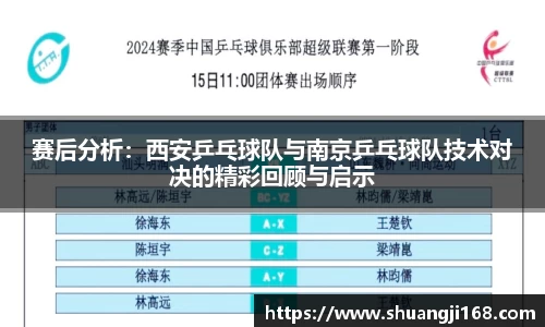 赛后分析：西安乒乓球队与南京乒乓球队技术对决的精彩回顾与启示