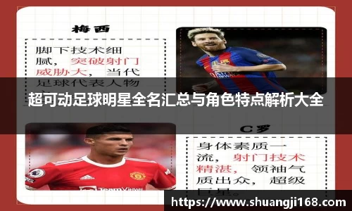超可动足球明星全名汇总与角色特点解析大全