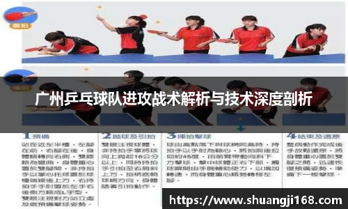 广州乒乓球队进攻战术解析与技术深度剖析